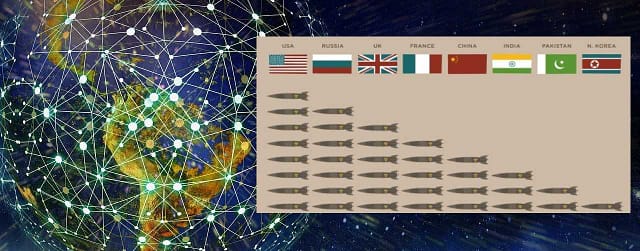Emerging Technologies and Nuclear Detterence Emerging Technologies and Nuclear Detterence